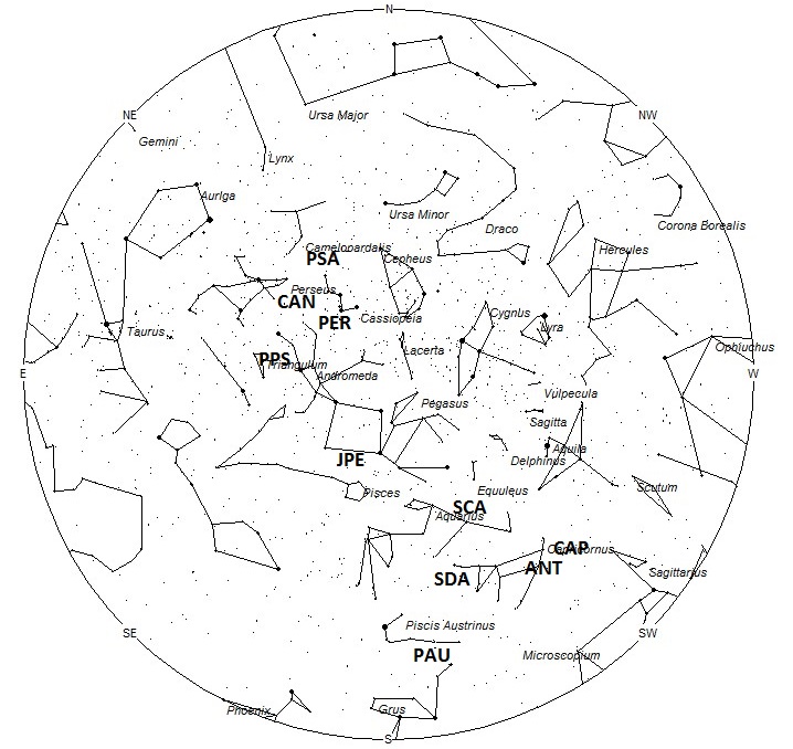 Radiant Positions at 0400 Local Summer Time