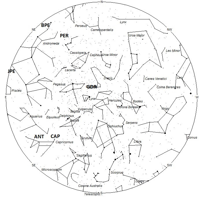 Radiant Positions at 2200 Local Summer Time