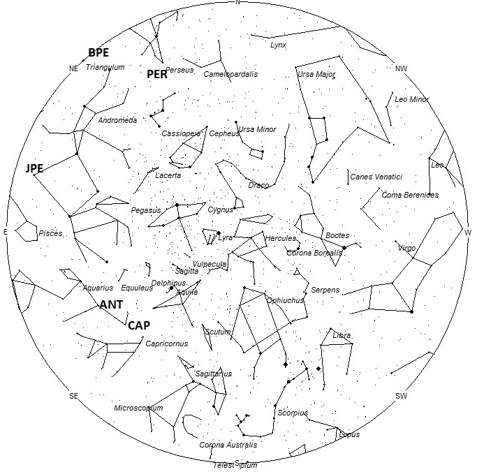 Radiant Positions at 2300 Local Summer Time