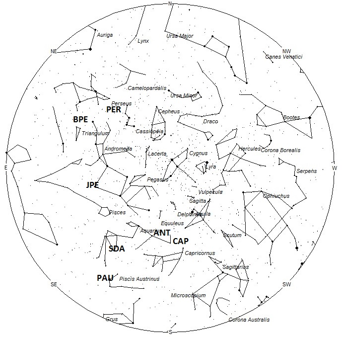 Radiant Positions at 0100 Local Summer Time