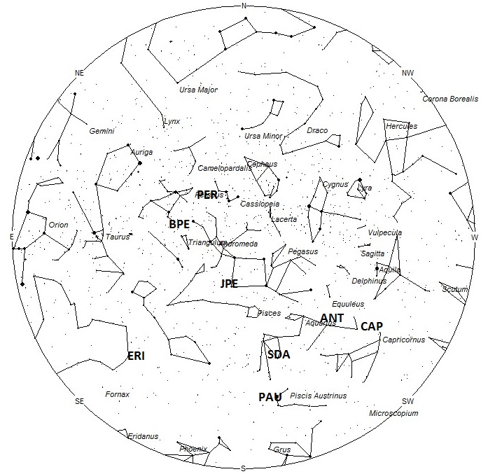 Radiant Positions at 0400 Local Summer Time