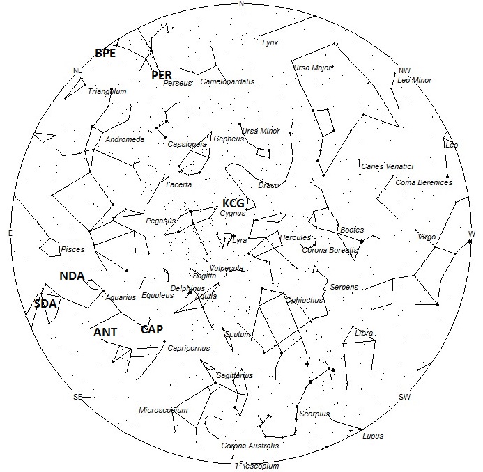 Radiant Positions at 2200 Local Summer Time