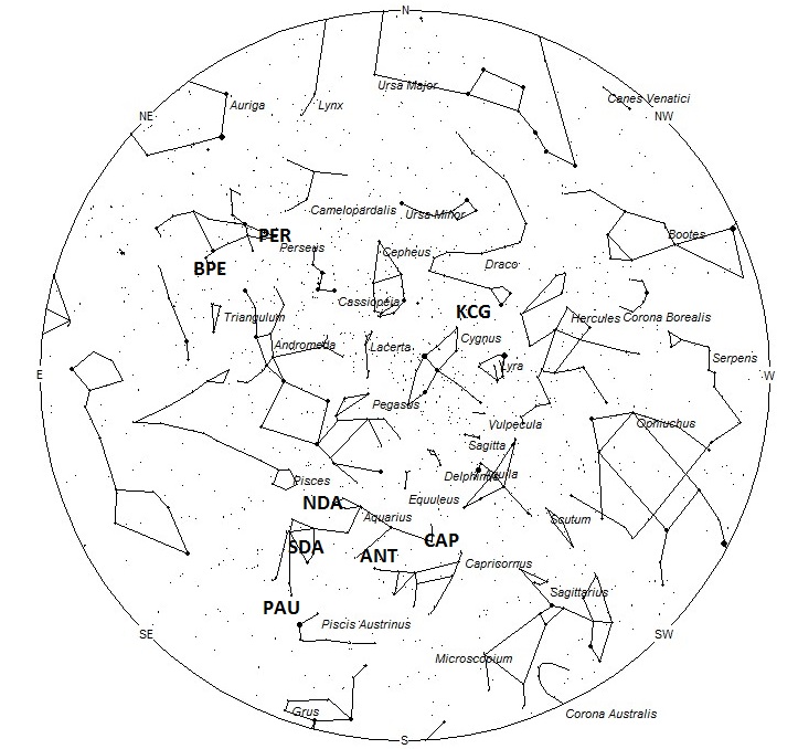 Radiant Positions at 0100 Local Summer Time
