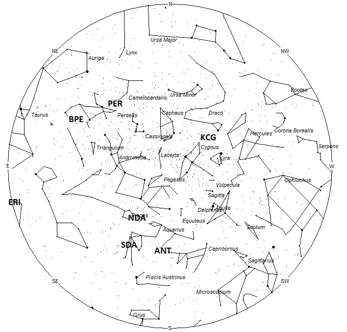 Radiant Positions at 0100 Local Summer Time