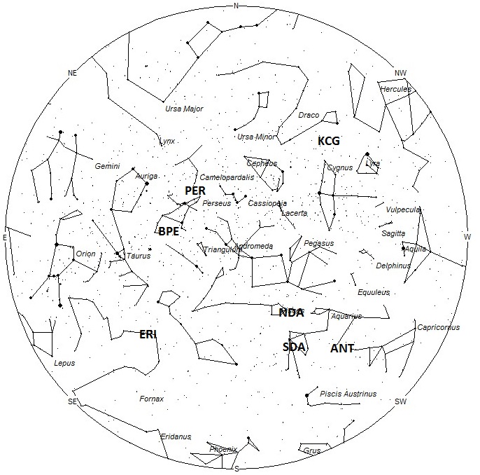 Radiant Positions at 0400 Local Summer Time