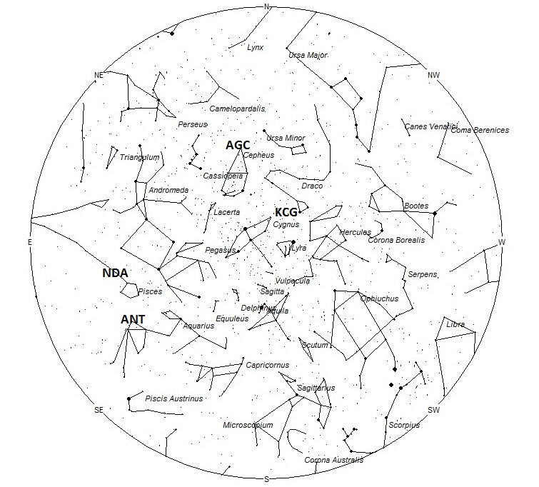 Radiant Positions at 2200 Local Summer Time