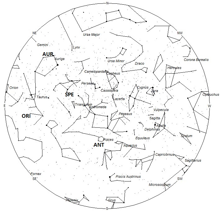 Radiant Positions at 0100 Local Summer Time
