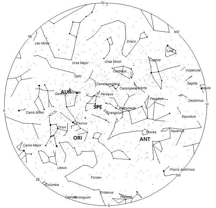 Radiant Positions at 0400 Local Summer Time