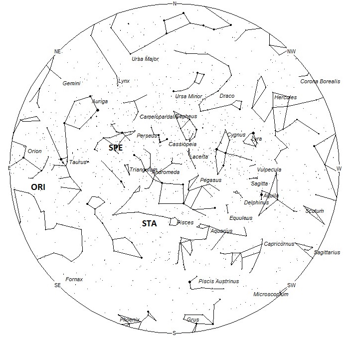 Radiant Positions at 0100 Local Summer Time