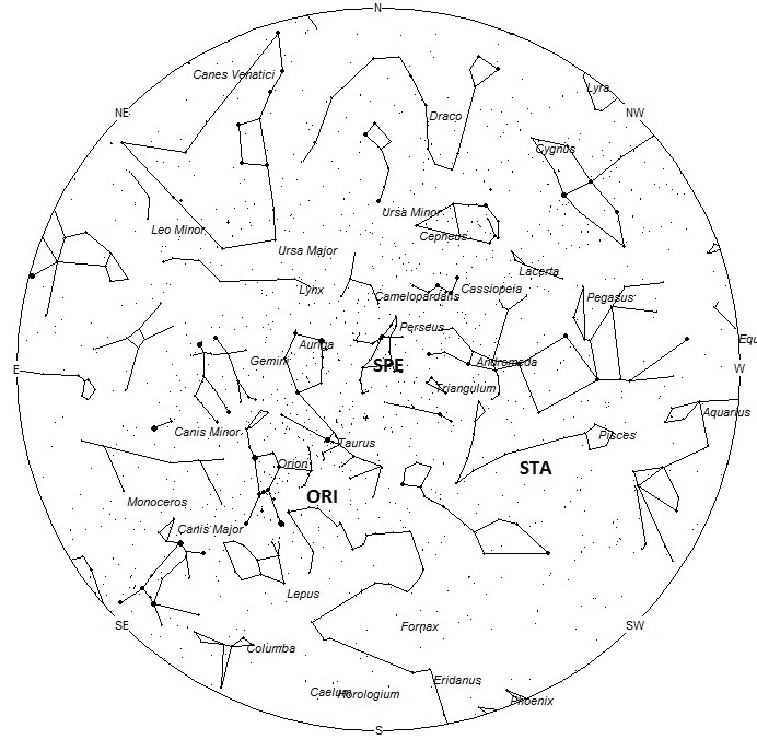 Radiant Positions at 0500 Local Summer Time