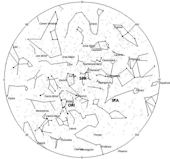 Radiant Positions at 0500 Local Summer Time
