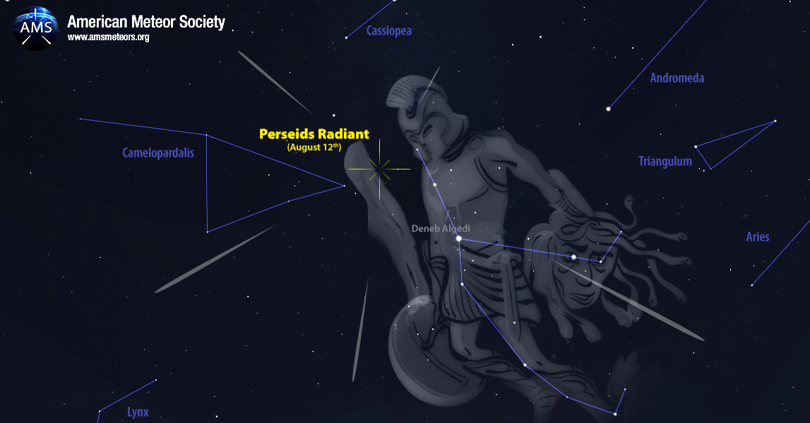 Position of the Radiant on August 12th