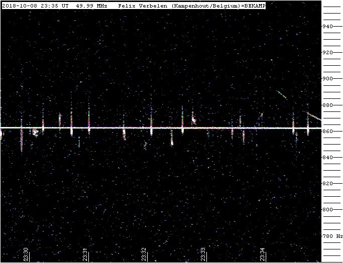 High increase of meteor radio echoes recorded by Felix Verbelen, as the outburst of Draconids was under way, on October 8, around 23h35 UT. Credit: Felix Verbelen