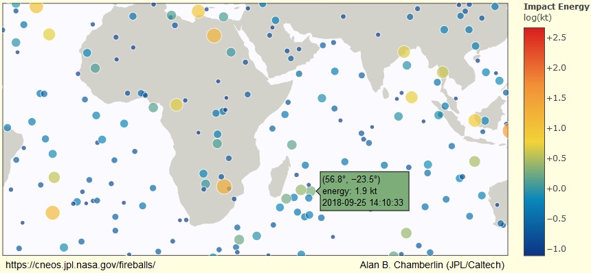 Fireballs reported by US Government sensors, from 1988, April 15 until 2018 September 2018. Credit: NASA/CNEOS