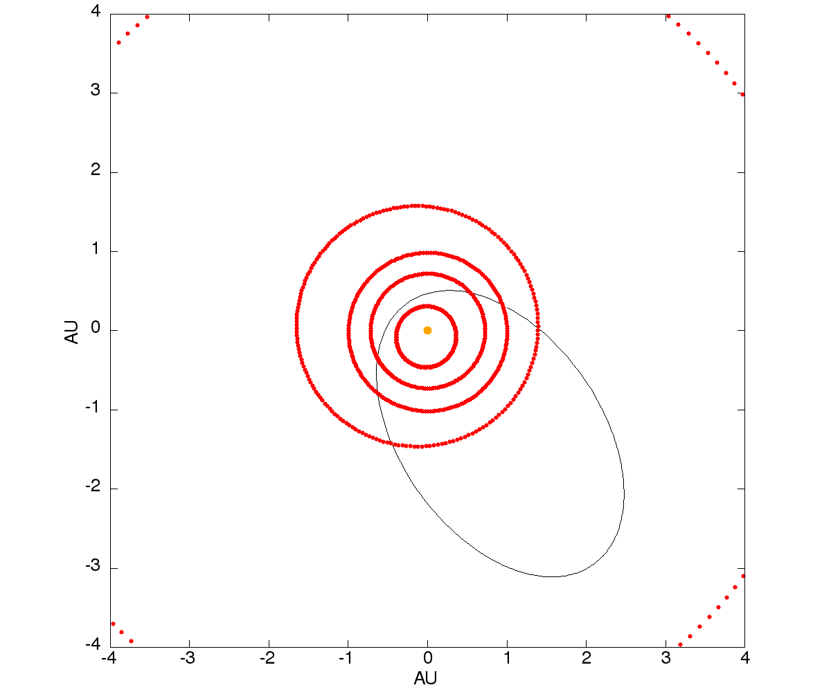 Calculated orbit of the Fireball (blue). The planets orbits are shown in red, with Jupiter's orbit only partially visible at the edge of the image.