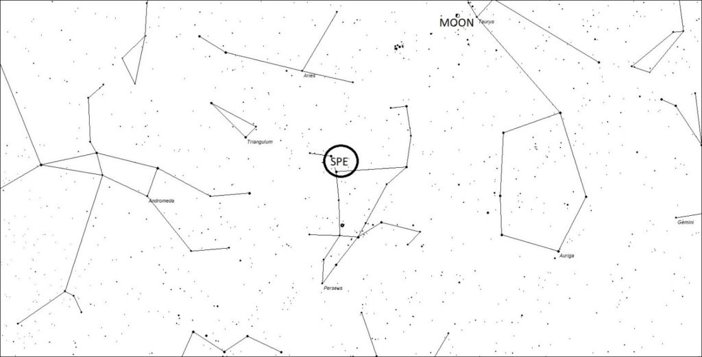 This illustration shows the position of the SPE radaint and the moon on the morning of September 9. This view is looking northward straight up in the sky. This is similar to what will be seen at 9:55 UT (4:55am CDT) from the central USA. It is suggested that you view further down in the sky so that the moon is out of your field of view and the SPE radiant lies near the top.