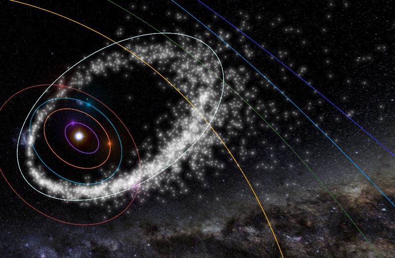 Viewing the 2025 Quadrantid Meteor Shower IMO