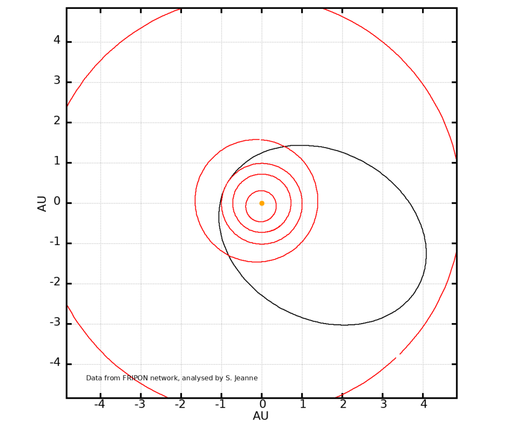 Figure 3- Calculated orbit of the meteoroid that lead to the meteorites recovered on Winchcombe driveway. Credit: Fripon/Vigie-Ciel