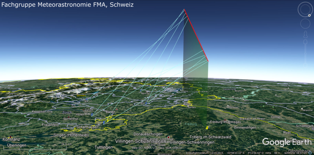 Trajectory calculated by the Swiss network