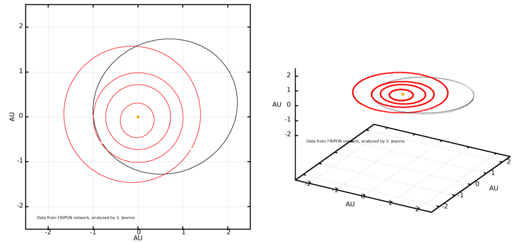 Figure 5- Orbit of the meteoroid calculated from Fripon-Belgium video recordings of the May 7th, 2024, 20h 49min UT fireball. From this calculations, the interplanetary rock came from the inner parts of the main asteroid belt (between Mars and Jupiter). Red circles are Mercury, Venus, Earth and Mars orbits. Credit: Fripon-Belgium