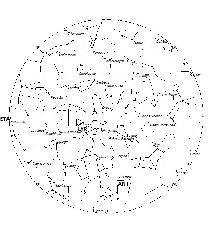 Radiant Positions at 03:00 LST