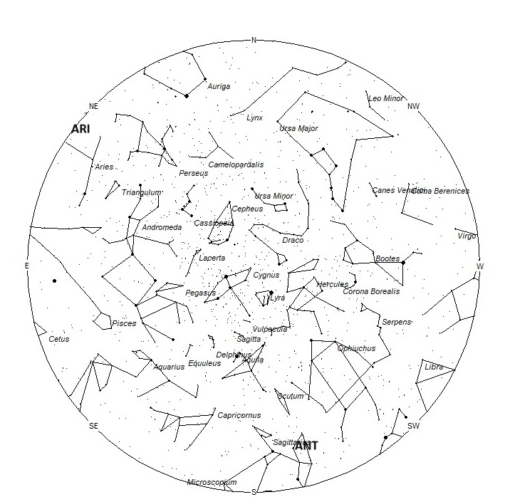 Radiant Positions at 03:00 LST