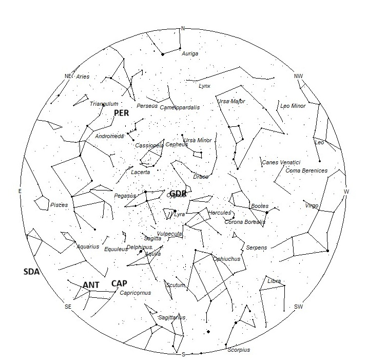 Radiant Positions at 23:00 LST