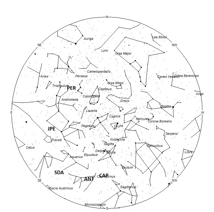 Radiant Positions at 01:00 LST