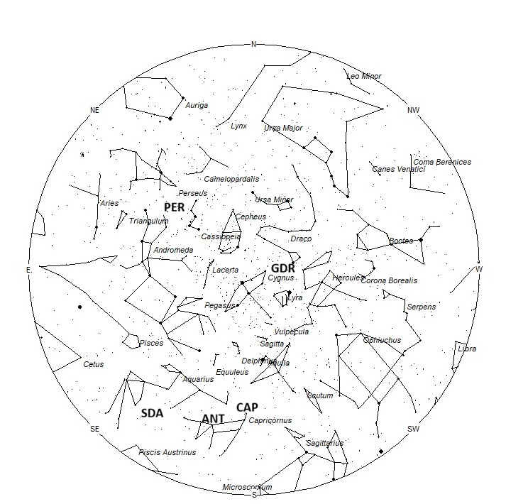 Radiant Positions at 01:00 LST