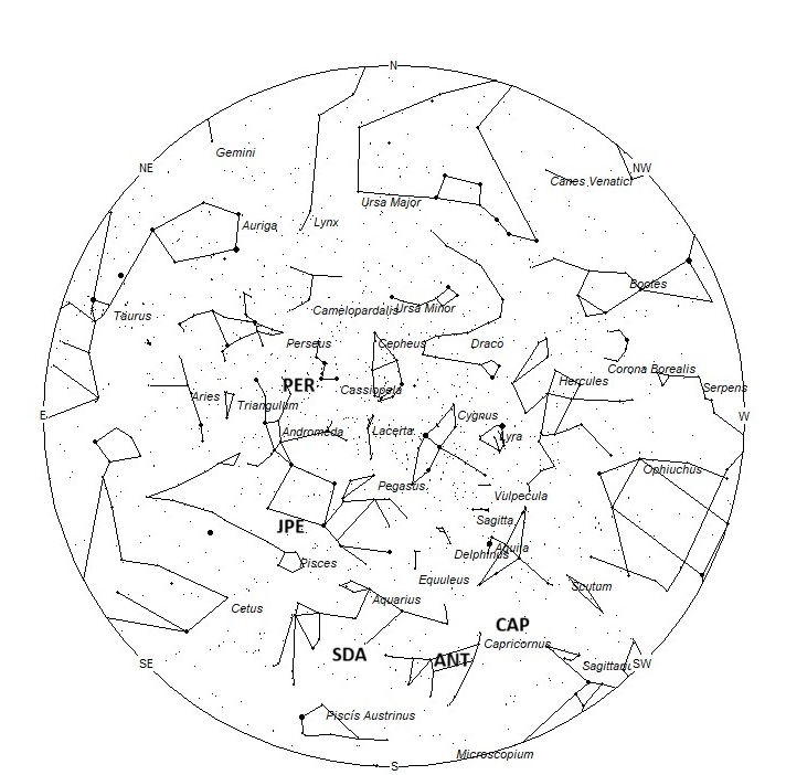 Radiant Positions at 03:00 LST