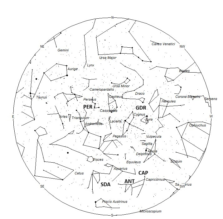Radiant Positions at 03:00 LST